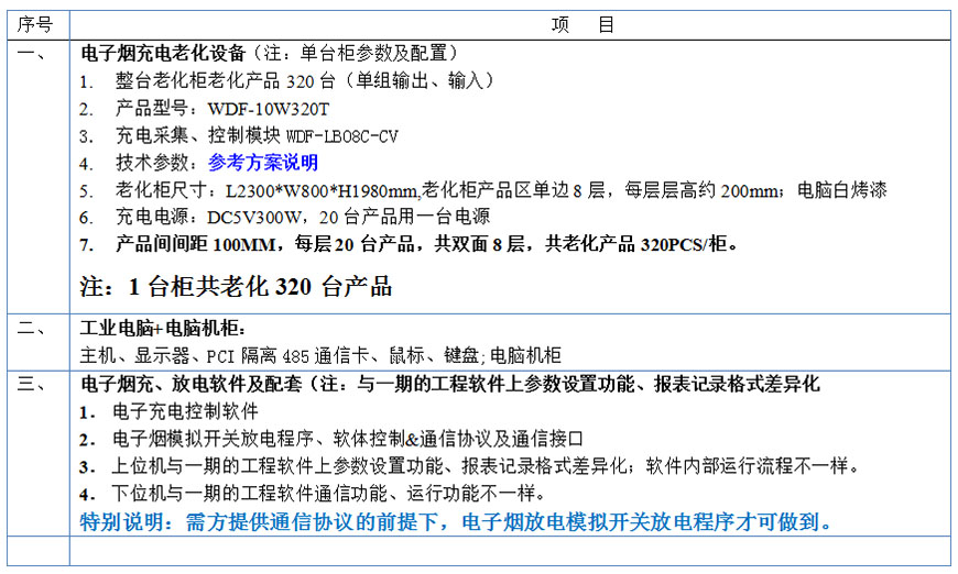 電子煙充、放電老化柜構(gòu)成.jpg